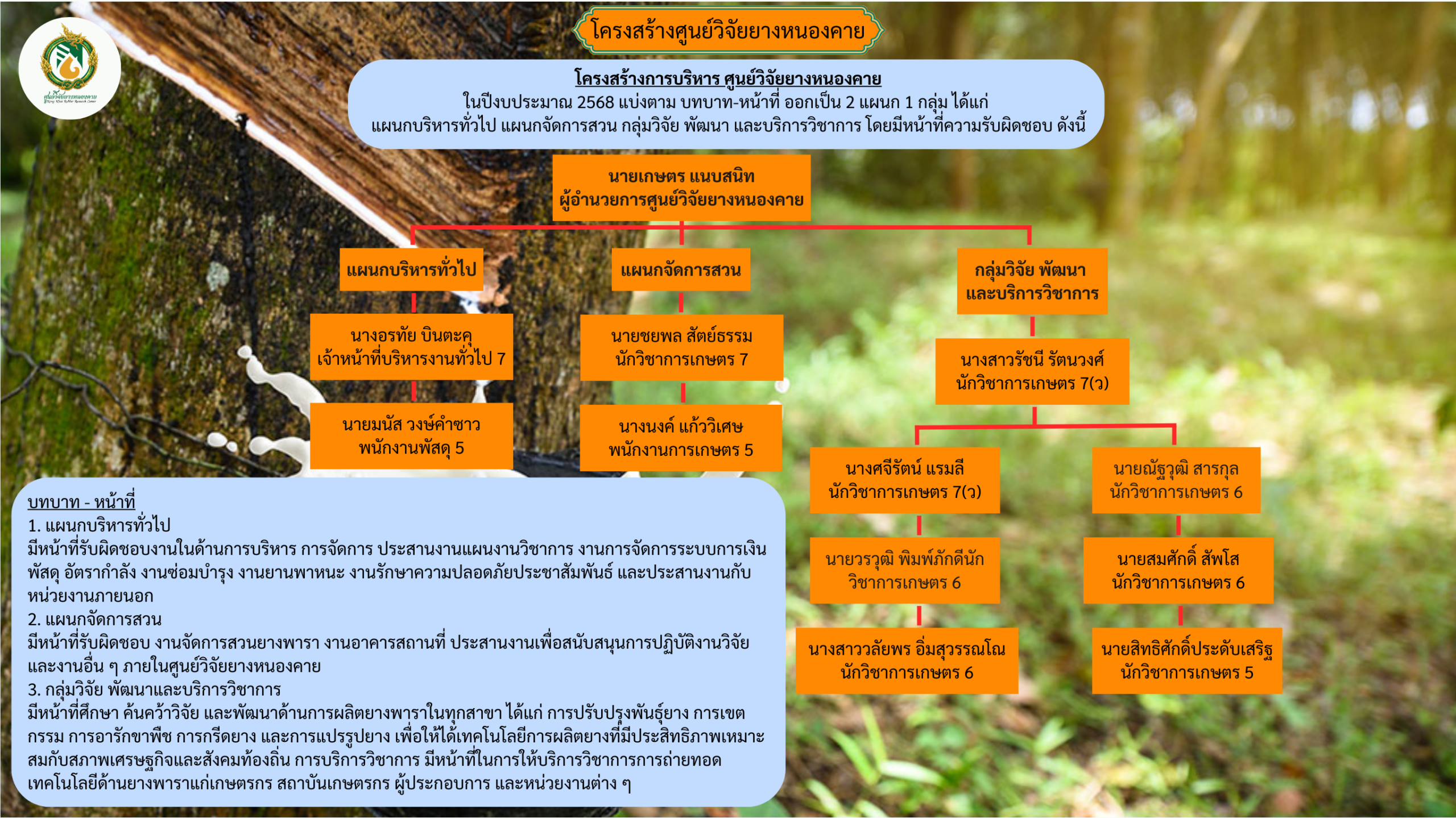 เว็บไซต์2